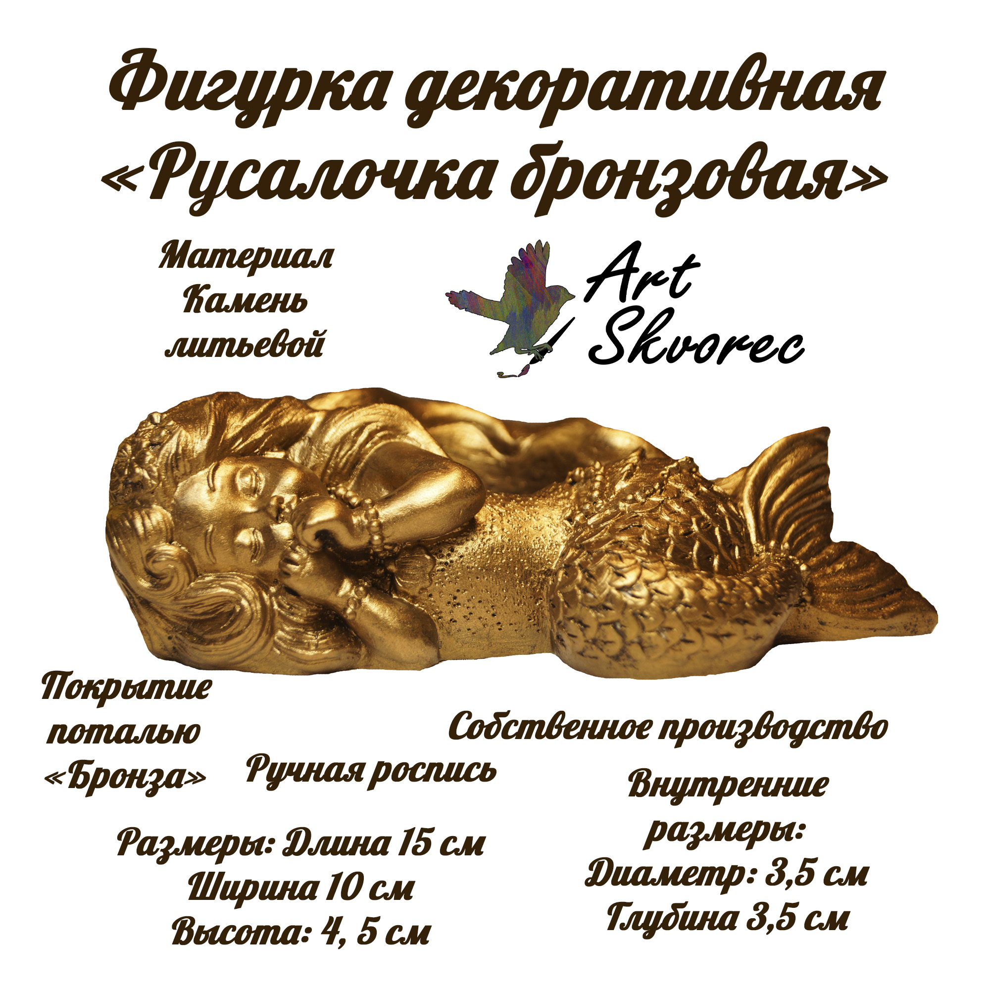 описание