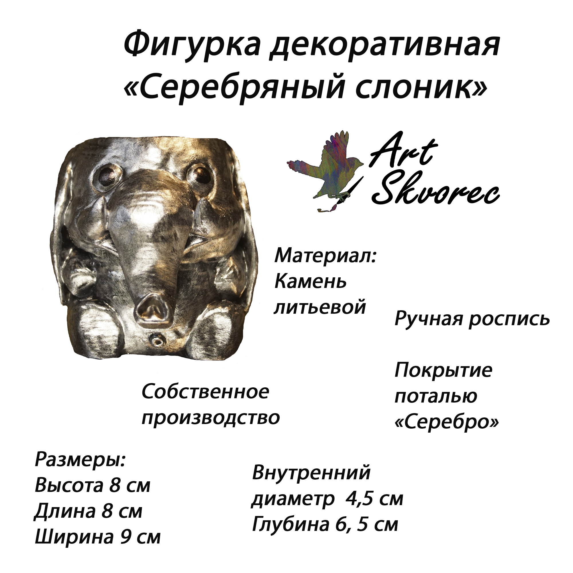описание
